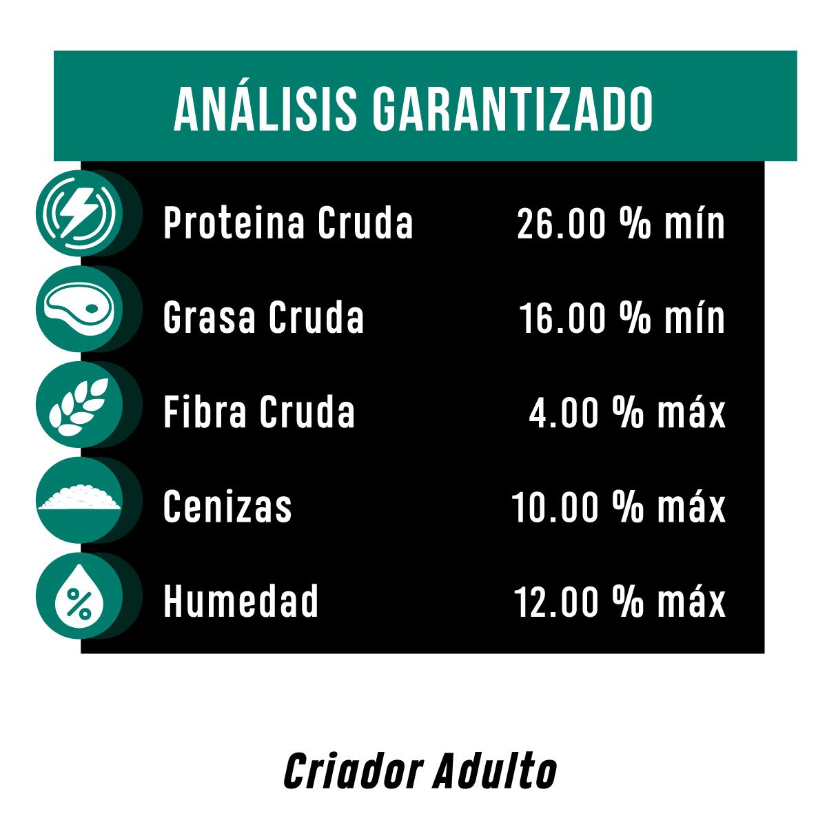 Criador® Premium Adulto 20 KG +2Kg Gratis (Hasta agotar existencias)