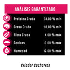 Criador® Premium Cachorro 20 KG