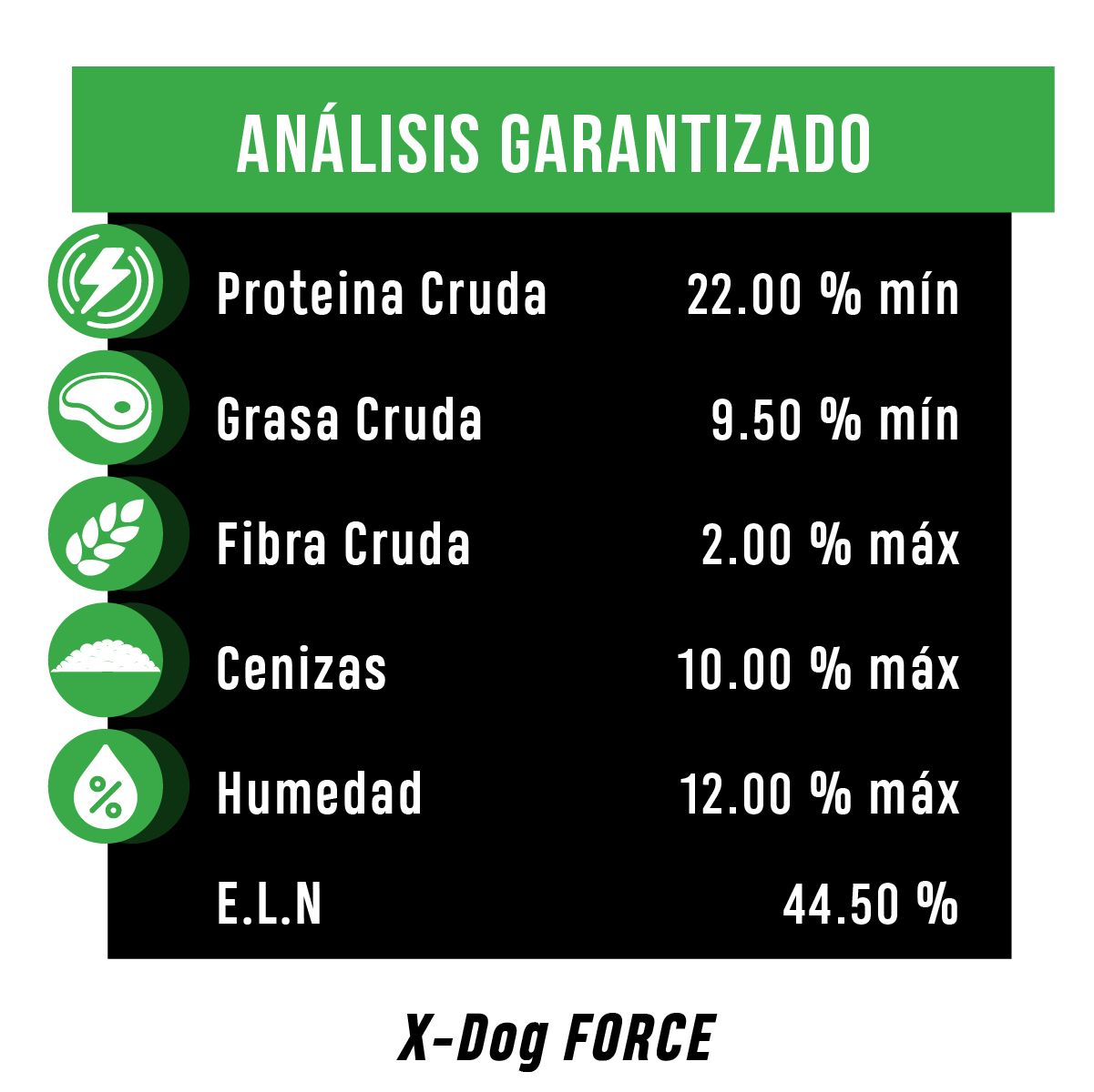X-Dog Force para Perros Activos 20 KG