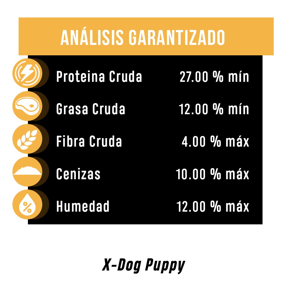 X-Dog Puppy 20 Kg para Cachorros y Hembras Lactantes ¡+2Kg Gratis!
