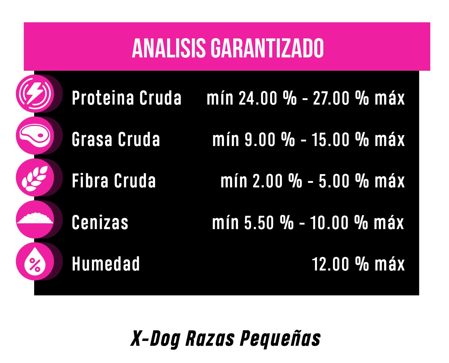 X Dog Adulto Raza Pequeña 20Kg ¡+2 KG GRATIS!